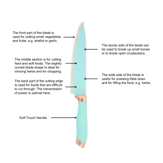 AIYI Non Stick Knife Set AY097-004(AY-004) Wood