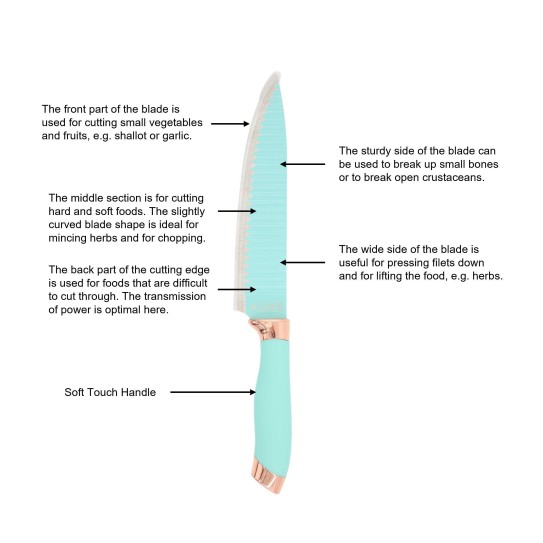 AIYI Non Stick Knife Set AY097-004(AY-004) Wood