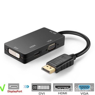 CC135-058 DP TO HDTV+VGA+DVIDPHDTV+VGA+DVI 31