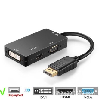 CC135-058 DP TO HDTV+VGA+DVIDPHDTV+VGA+DVI 31
